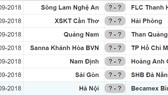 Lịch thi đấu mới của vòng 24 Nuti Cafe V.League 2018