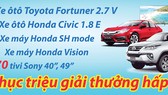 Chúc mừng các khách hàng may mắn trúng giải thưởng lớn