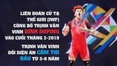 Lực sĩ Trịnh Văn Vinh bị phát hiện dính doping.