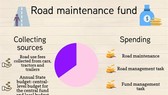 VNS Infographic