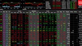 VN-Index giảm gần 14 điểm phiên đầu tháng 9