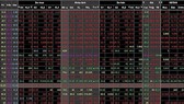 Khối ngoại tháo chạy, VN-Index mất mốc 920 điểm Khối ngoại tháo chạy, VN-Index mất mốc 920 điểm