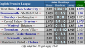 Lịch thi đấu Premier League 2019-2020, ngày 10-8: Dự đoán chuyên gia