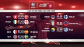 Lịch trực tiếp vòng loại Euro 2020 trên kênh VTVcab và