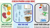 Phân loại rác tại nguồn, thiếu đồng bộ nên chất lượng kém
