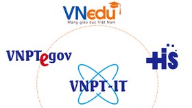 VNPT đặt mục tiêu trở thành nhà cung cấp dịch vụ số hàng đầu Việt Nam