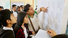Điểm chuẩn vào Trường ĐH Lạc Hồng cao nhất 17 điểm