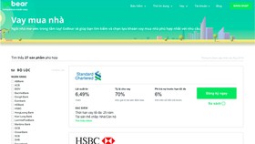 GoBear Việt Nam ra mắt 3 sản phẩm so sánh vay thế chấp