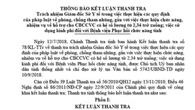Nhiều sai phạm tại Sở Y tế Lâm Đồng