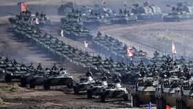 Cuộc tập trận Vostok-2018