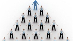 Doanh nghiệp bán hàng đa cấp phải ký quỹ 5%, ít nhất là 10 tỷ đồng
