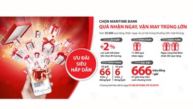 Mừng sinh nhật Maritime Bank với hơn 35.000 quà tặng và ưu đãi hấp dẫn