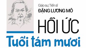Một người thầy tri ân những bậc thầy nhân Ngày 20-11