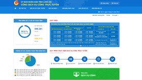 Phát triển chính quyền điện tử hỗ trợ doanh nghiệp