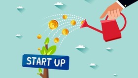 Huấn luyện nhân sự hỗ trợ startup