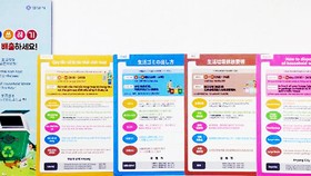 Hàn Quốc phát hành tài liệu hướng dẫn phân loại rác bằng 4 thứ tiếng