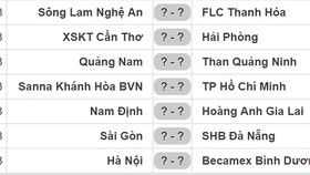 Lịch vòng 24 Nuti Cafe V.League 2018: Nam Định tiếp HAGL, Sài Gòn gặp SHB Đà Nẵng