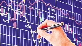 Quỹ ngoại đang thua lỗ trên TTCK