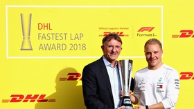 Valtteri Bottas (phải) ở Abu Dhabi hồi tháng
