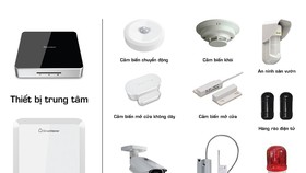 Các thiết bị trong Bkav SmartHome an ninh
