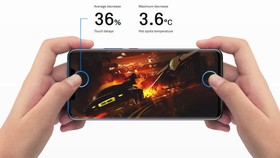 EMUI 9.0 cho trải nghiệm tốt hơn khi chơi game