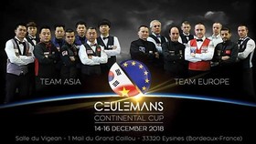 Điểm tin SGGP Online ngày 10.12.2018