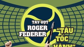 Huyền thoại Roger Federer.