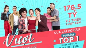 “Cua lại vợ bầu” phá kỷ lục phòng vé với doanh thu trên 176 tỷ đồng