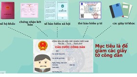 Đưa vào sử dụng cơ sở dữ liệu quốc gia về dân cư trong năm 2020