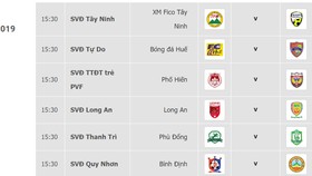 Lịch thi đấu vòng 21 - Giải Hạng nhất Quốc gia LS 2019