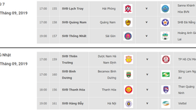 Lịch thi đấu vòng 23 - V.League 2019