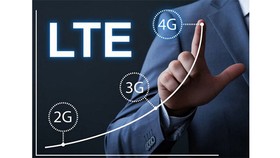 4G LTE tiếp tục là công nghệ truy cập chiếm ưu thế đến năm 2024