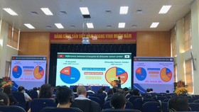 Ung thư dạ dày – mối nguy hại do chủ quan và lầm tưởng