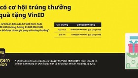 Giao dịch kiều hối tại SCB, nhận ngay quà tặng giá trị
