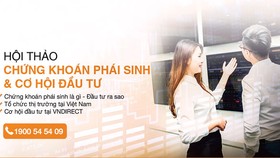 Giờ G của phái sinh