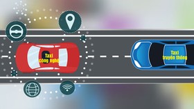 Industry 4.0 Accepting loss to approach