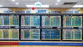 Investment in stock market is mainly short-term