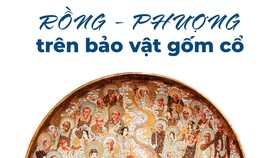 Rồng - Phượng trên bảo vật gốm cổ