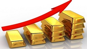 Kinh tế thế giới bất ổn khi vàng tăng