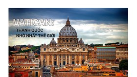 Vatican - Thành quốc nhỏ nhất thế giới