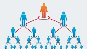 23/30 DN đa cấp đáp ứng quy định mới về đăng ký hoạt động bán hàng