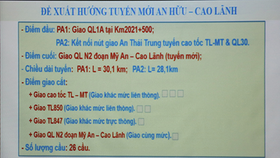 Phương án xây dựng tuyến cao tốc An Hữu - Cao Lãnh