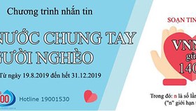 Poster chương trình