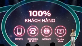 Viettel++ chính thức được ra mắt