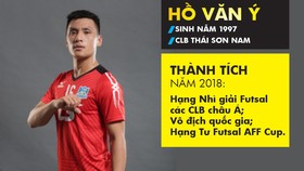 Hồ Văn Ý được đề cử vào tốp 10 thủ môn xuất sắc nhất thế giới
