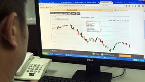 Shares recover after two-day decline