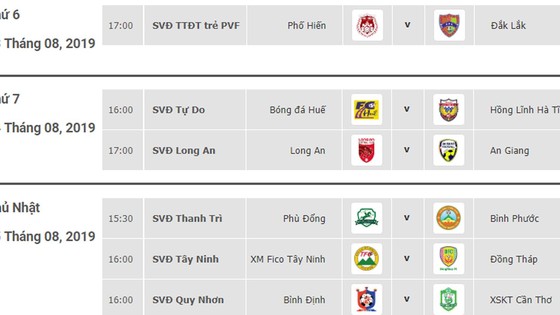 Lịch thi đấu vòng 19 Giải hạng nhất Quốc gia LS 2019 (ngày 23, 24 và 25-8)