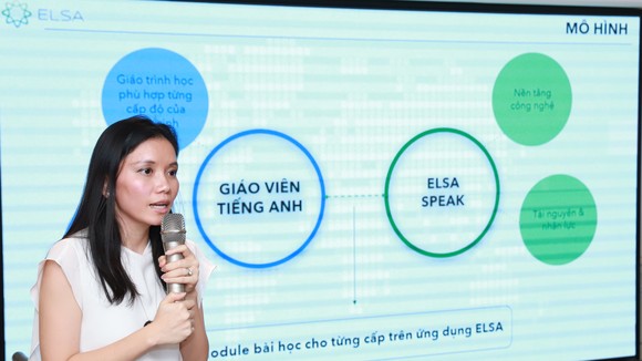 Người sáng lập Văn Đinh Hồng Vũ giới thiệu về ELSA