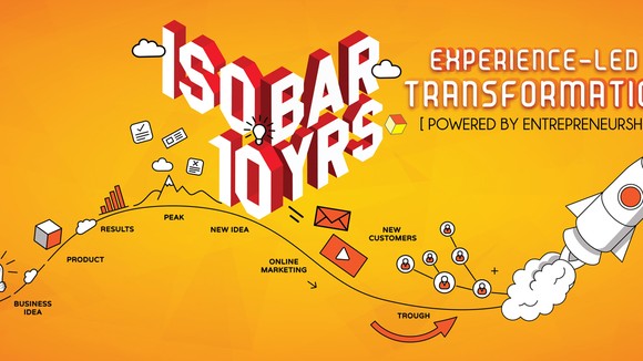 Isobar - Experience led Transformation
