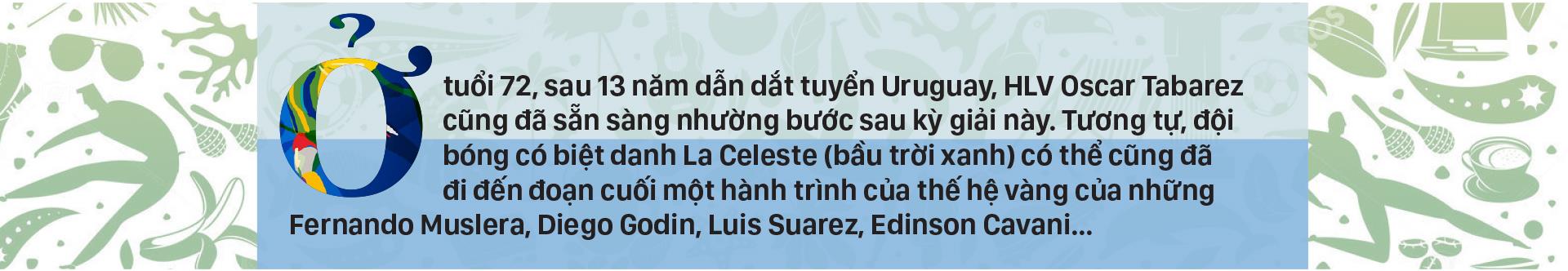 Bảng C: URUGUAY Cơ hội cuối cho thế hệ Suarez, Cavani ảnh 1